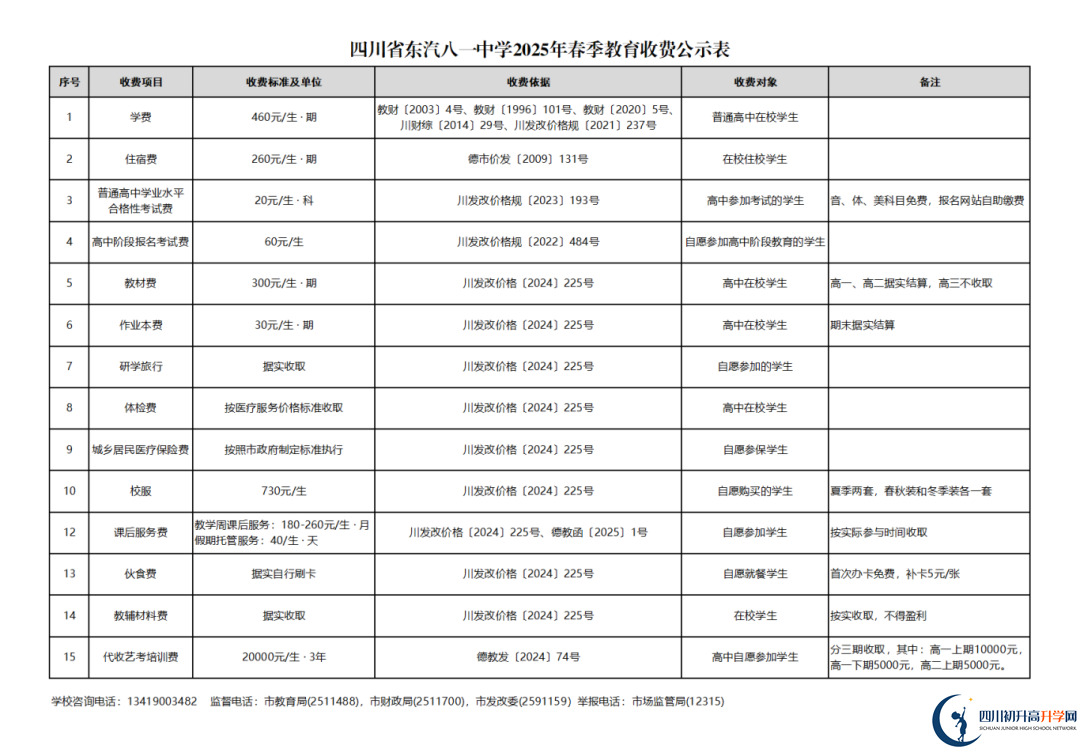 2026年德陽(yáng)市東汽八一中學(xué)學(xué)費(fèi)多少錢(qián)？