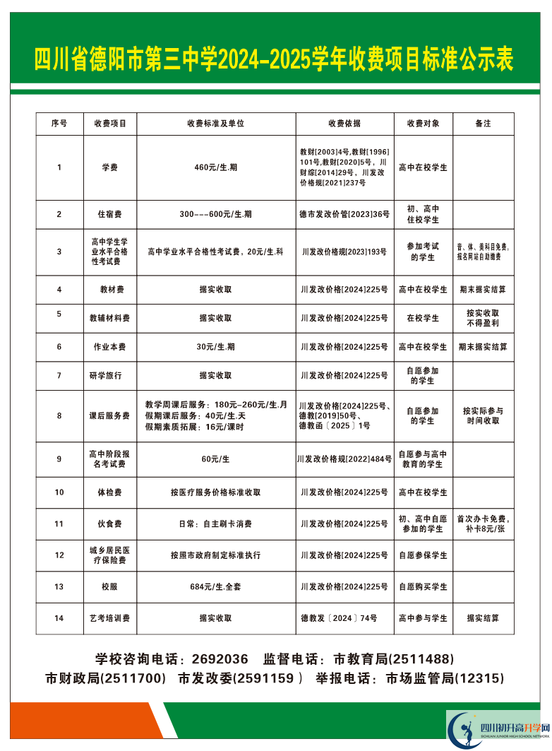 2026年德陽市德陽三中招生簡章是什么？
