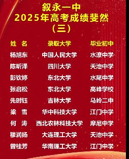 2026年瀘州市四川省敘永第一中學(xué)校升學(xué)率怎么樣？