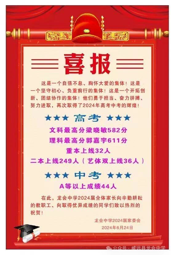 2026年內(nèi)江市威遠(yuǎn)龍會(huì)中學(xué)升學(xué)率怎么樣？