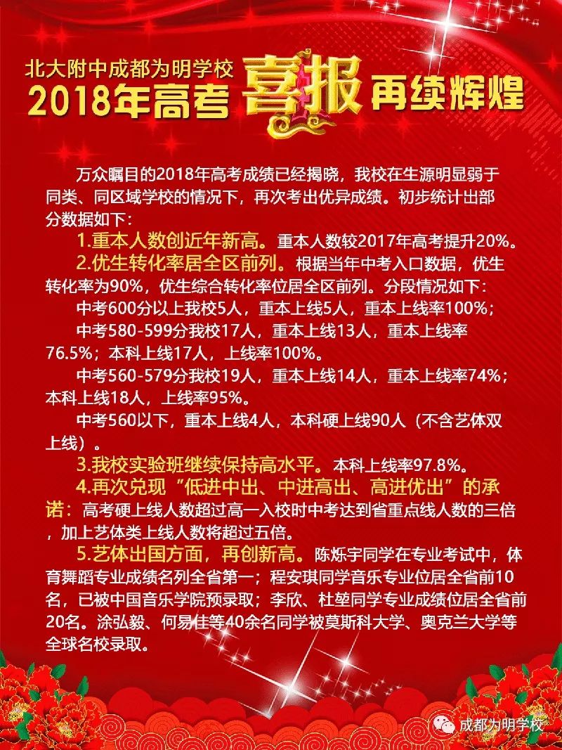 成都為明學校2018年的升學率高不高？