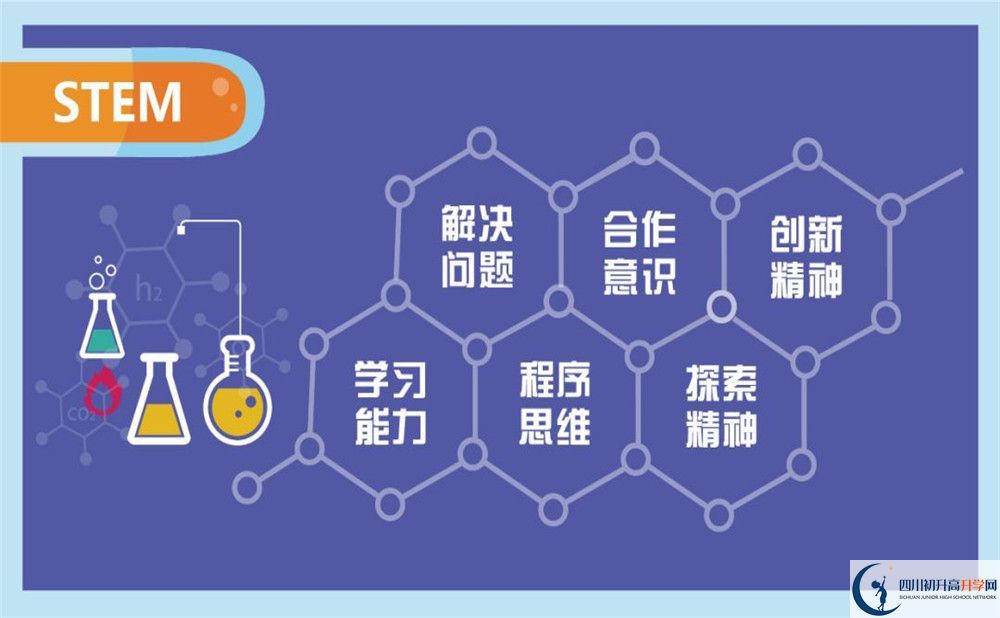 北京第二外國(guó)語(yǔ)學(xué)院成都附屬中學(xué)初升高向外地招生嗎？
