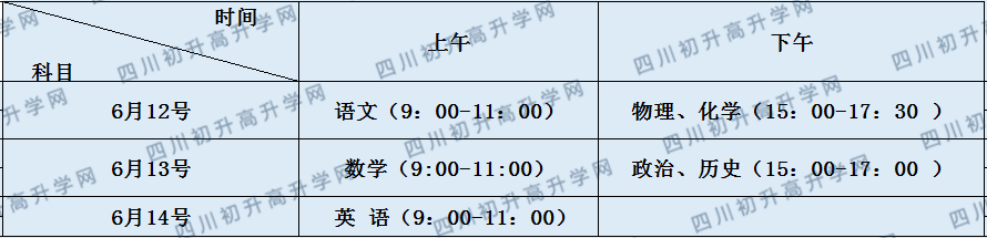 攀枝花市大河中學(xué)校2020年招生計劃（統(tǒng)招計劃）