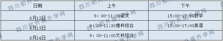 2020年眉山中考時(shí)間是多久，會改變嗎？