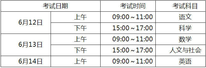 宜賓市第一中學(xué)2020年招生計(jì)劃