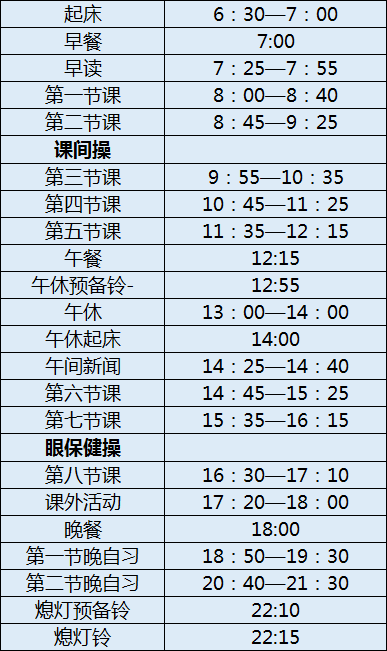 成都列五中學初三今年還上晚自習嗎？