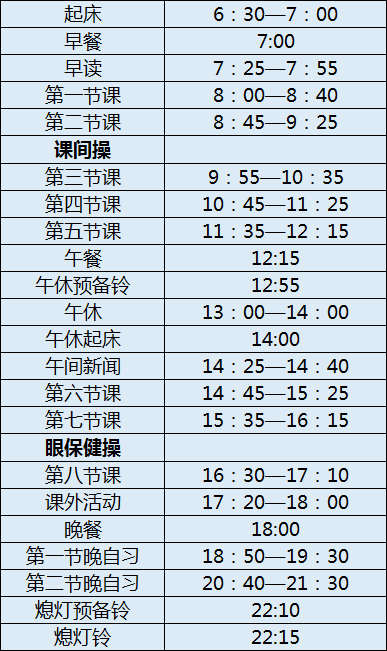 四川師范大學(xué)附屬中學(xué)初三今年還上晚自習(xí)嗎？