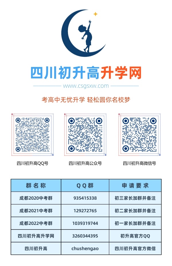 成都市玉林中學(xué)2020年中考收分線是多少？