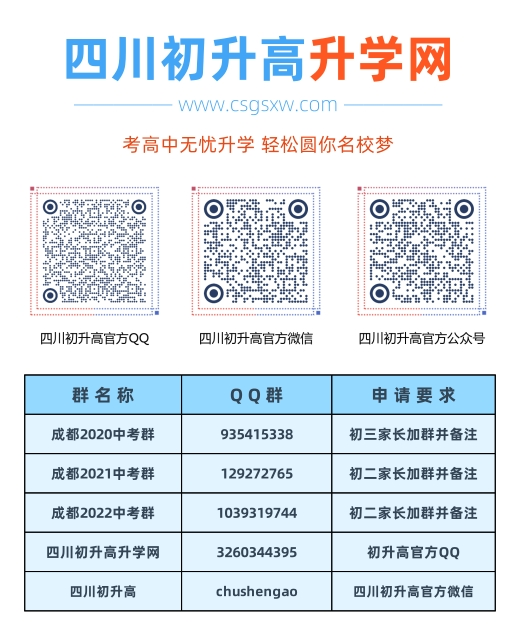 2020年成都龍泉中學(xué)收分線是多少？