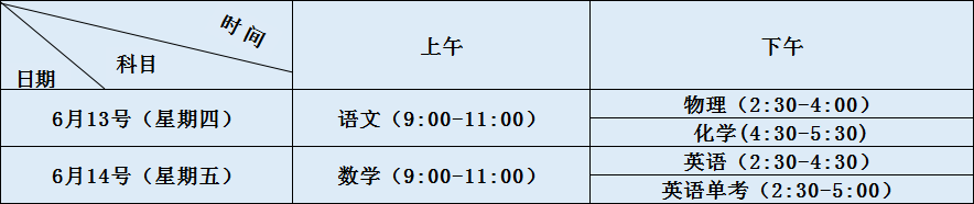 七中高新2020年招生簡(jiǎn)章是什么？