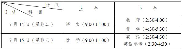 溫江二中2020年招生條件是什么？