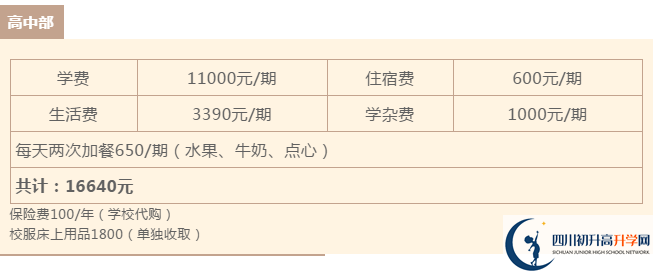 2021年雅安北附實(shí)驗(yàn)學(xué)校住宿費(fèi)用是多少？