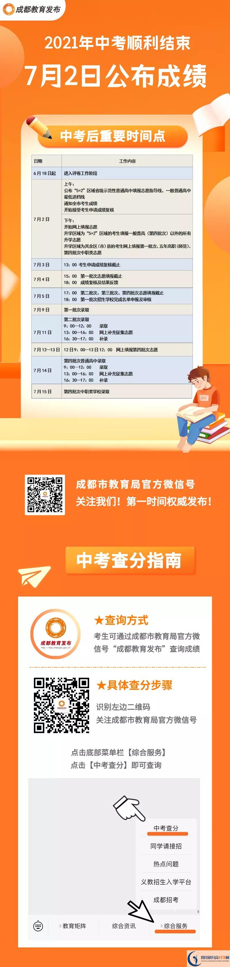 成都2021年中考成績什么時候公布？