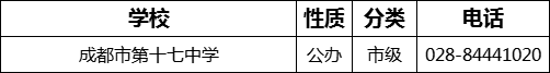 成都市第十七中學(xué)2022年招生電話是多少？
