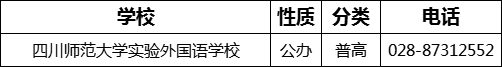 成都市四川師范大學(xué)實(shí)驗(yàn)外國(guó)語(yǔ)學(xué)校2022年招辦電話是多少？
