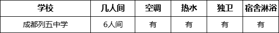 成都市成都列五中學寢室條件怎么樣、好不好？