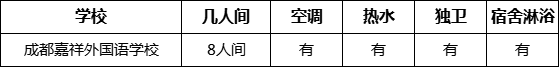 成都市成都嘉祥外國(guó)語(yǔ)學(xué)校寢室條件怎么樣、好不好？
