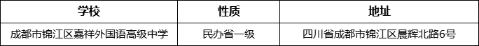 成都市錦江區(qū)嘉祥外國語高級(jí)中學(xué)地址在哪里？