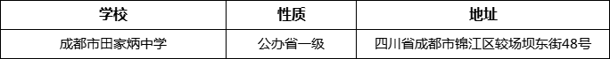 成都市田家炳中學(xué)詳細(xì)地址、在哪里？