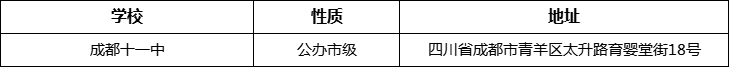 成都市成都十一中詳細(xì)地址、在哪里？