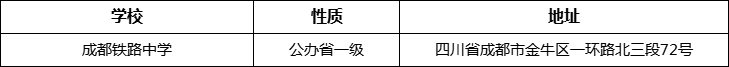 成都市成都鐵路中學(xué)詳細(xì)地址、在哪里？