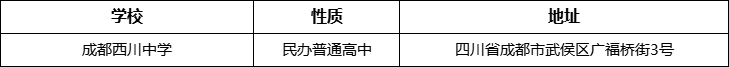 成都市成都西川中學(xué)詳細(xì)地址、在哪里？