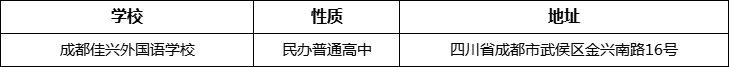 成都市成都佳興外國語學(xué)校詳細(xì)地址、在哪里？