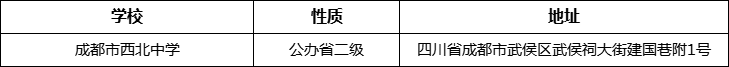 成都市西北中學(xué)詳細(xì)地址、在哪里？