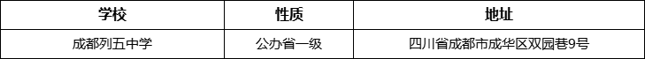 成都市成都列五中學(xué)詳細(xì)地址、在哪里？