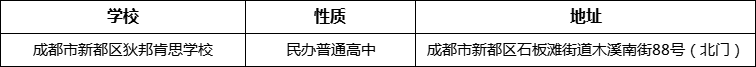 成都市新都區(qū)狄邦肯思學(xué)校詳細地址、在哪里？