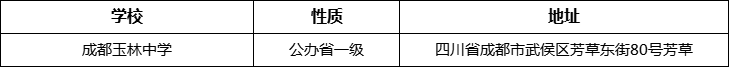 成都市成都玉林中學詳細地址、在哪里？