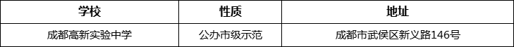 成都市成都高新實驗中學地址在哪里？