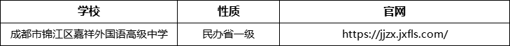 成都市錦江區(qū)嘉祥外國語高級中學(xué)官網(wǎng)、網(wǎng)址、官方網(wǎng)站