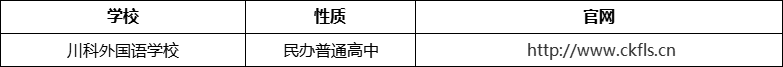 成都市川科外國(guó)語(yǔ)學(xué)校官網(wǎng)、網(wǎng)址、官方網(wǎng)站