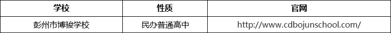 成都市彭州市博駿學(xué)校官網(wǎng)、網(wǎng)址、官方網(wǎng)站