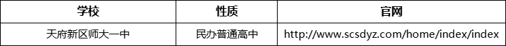 成都市天府新區(qū)師大一中官網(wǎng)、網(wǎng)址、官方網(wǎng)站