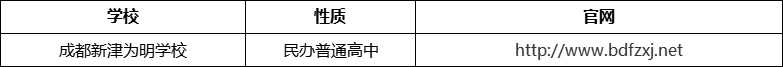 成都市成都新津?yàn)槊鲗W(xué)校官網(wǎng)、網(wǎng)址、官方網(wǎng)站