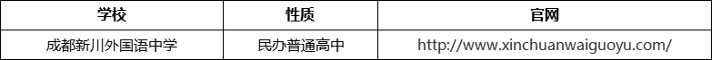 成都市成都新川外國(guó)語(yǔ)中學(xué)官網(wǎng)、網(wǎng)址、官方網(wǎng)站