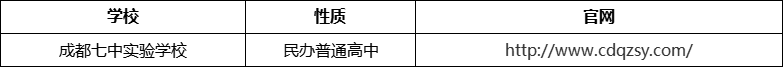 成都市成都七中實驗學(xué)校官網(wǎng)、網(wǎng)址、官方網(wǎng)站